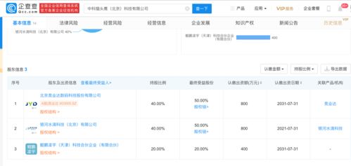 競業(yè)達參股成立新科技公司，注冊資本2000萬，布局信息系統(tǒng)集成服務(wù)
